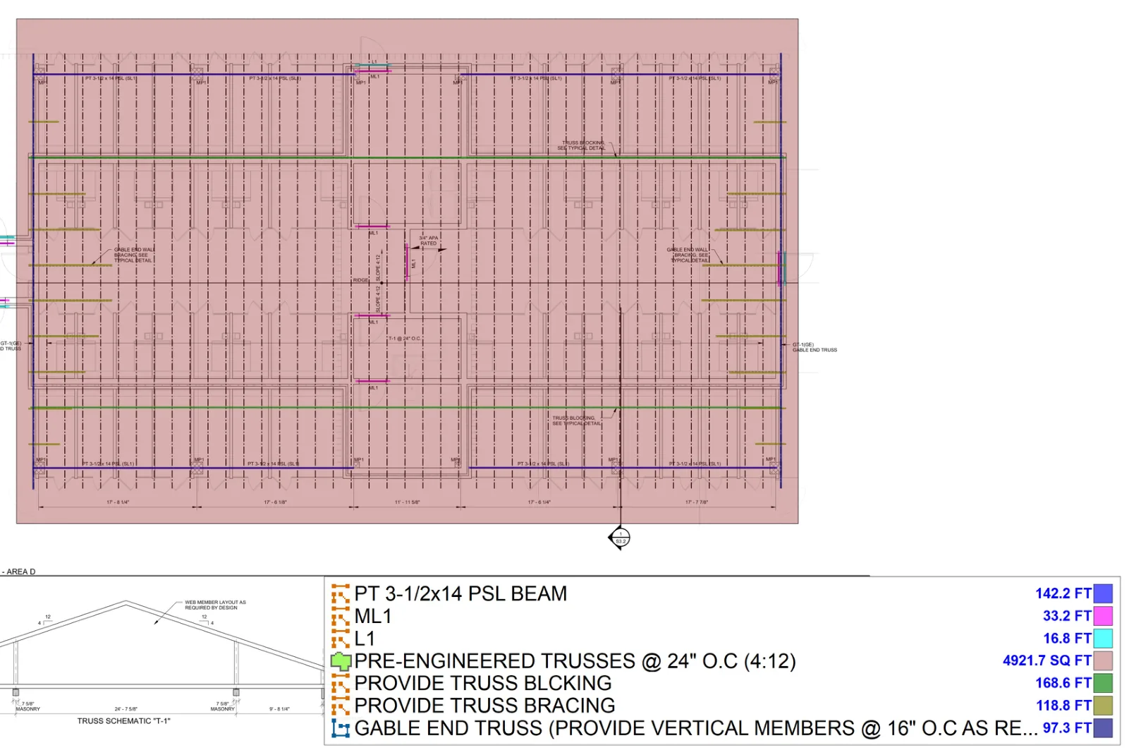 Roof framing plan takeoff markup with trusses, beams, blocking and bracing measured and totaled in a legend